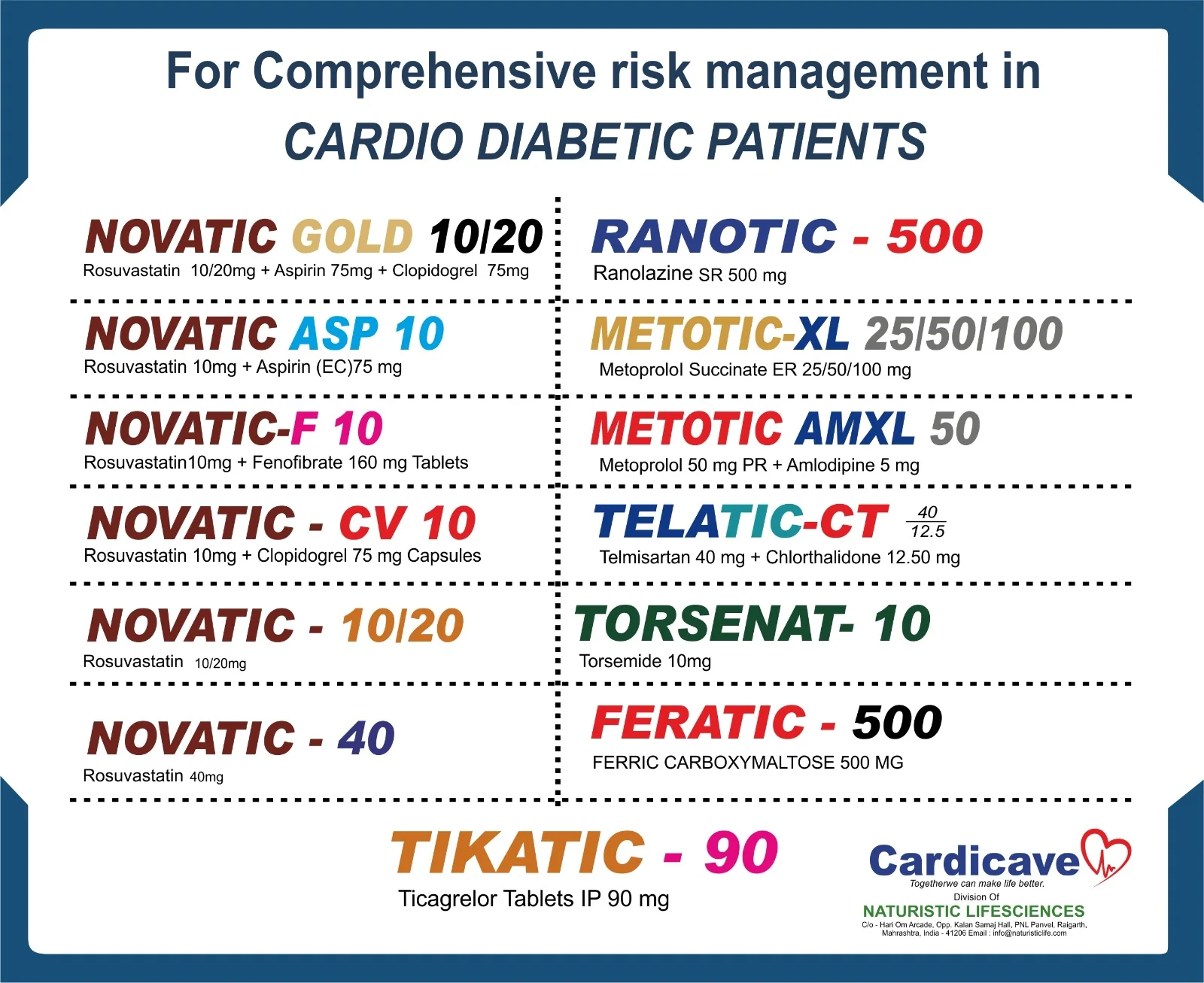 Supplied Cardicave product list graphic